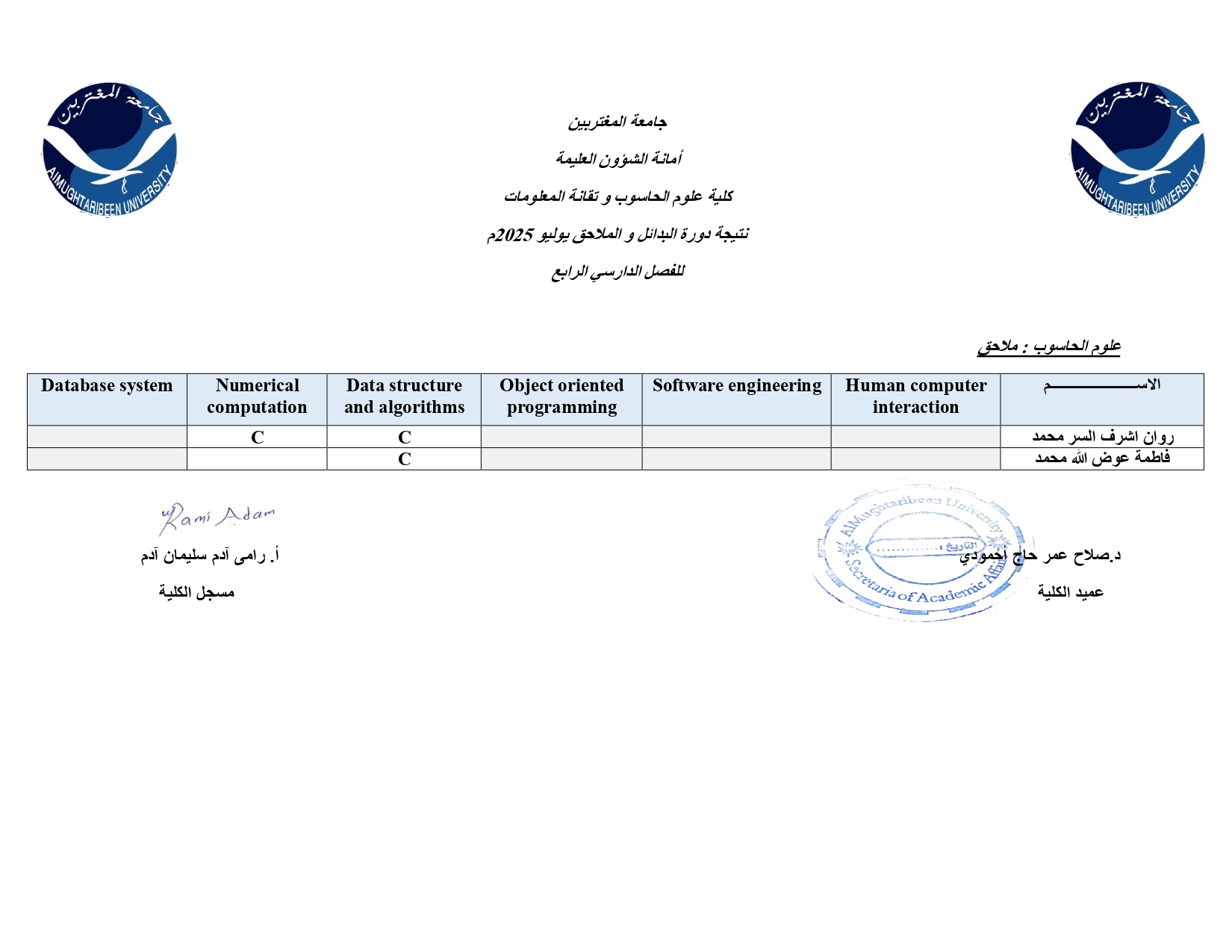 صورة النتيجة 5